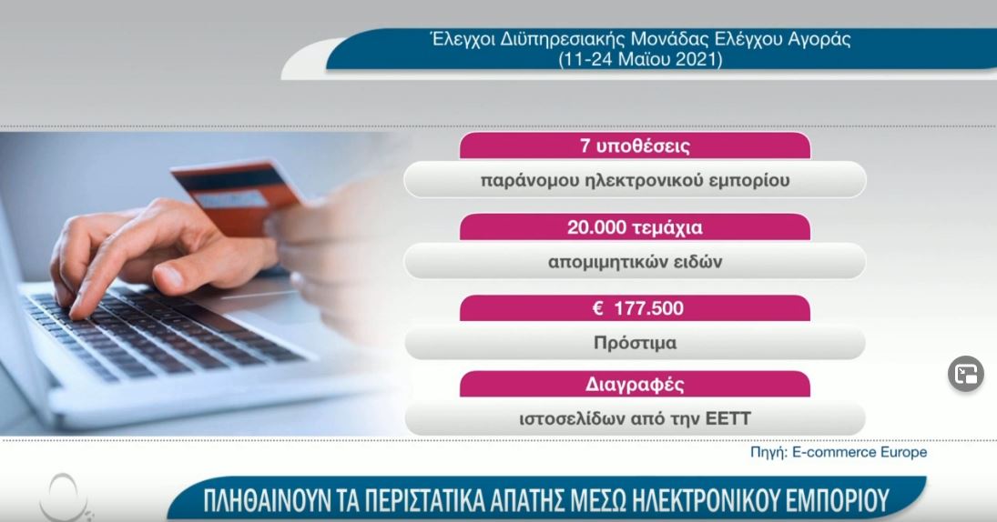 Μπλόκο στις κομπίνες e-shops βάζει νέα υπηρεσία