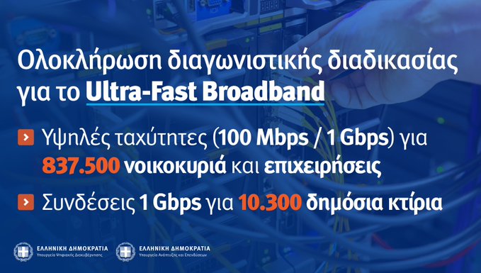 Ολοκλήρωση διαγωνιστικής διαδικασίας για το έργο Ultra-Fast Broadband