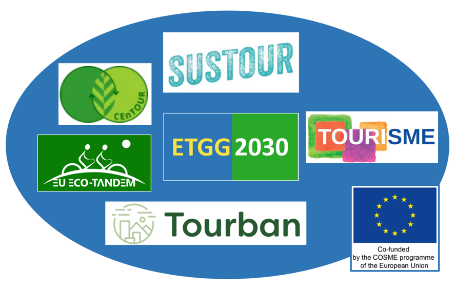 Πρόσκληση προς μικρομεσαίες επιχειρήσεις του τουρισμού για συμμετοχή στο πλαίσιο του έργου TOURCOOP (COSME)