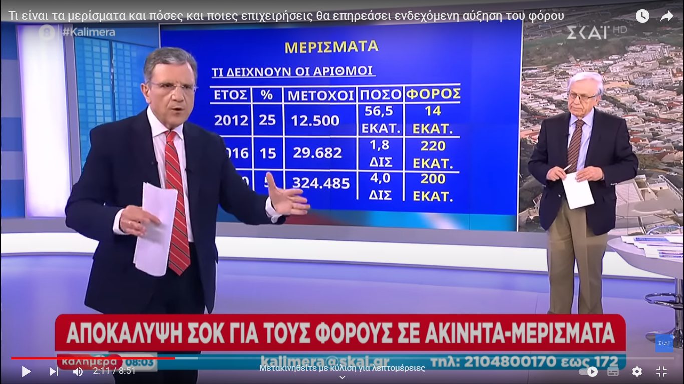 Τι είναι τα μερίσματα και πόσες και ποιες επιχειρήσεις θα επηρεάσει ενδεχόμενη αύξηση του φόρου