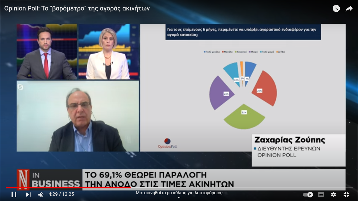 Opinion Poll: Το “βαρόμετρο” της αγοράς ακινήτων